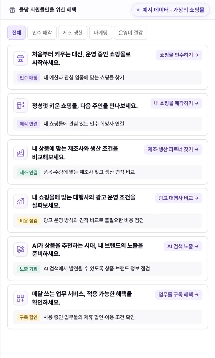 몰땅 회원들만을 위한 혜택: 분류 버튼과 인수·매각, 제조·생산, 마케팅, 운영비 절감 혜택 카드 6장 (예시 데이터)